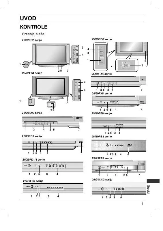 Mode d'emploi LG 29FS2BLX