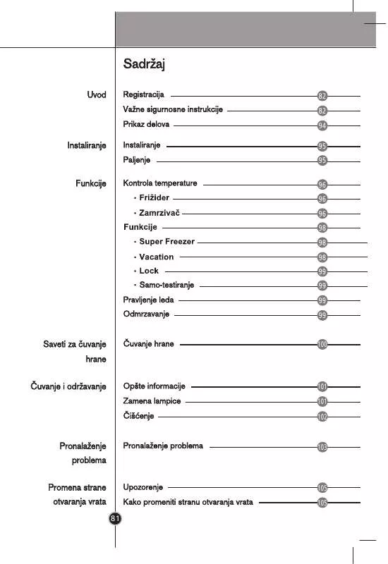 Mode d'emploi LG GR-B409-PVQA