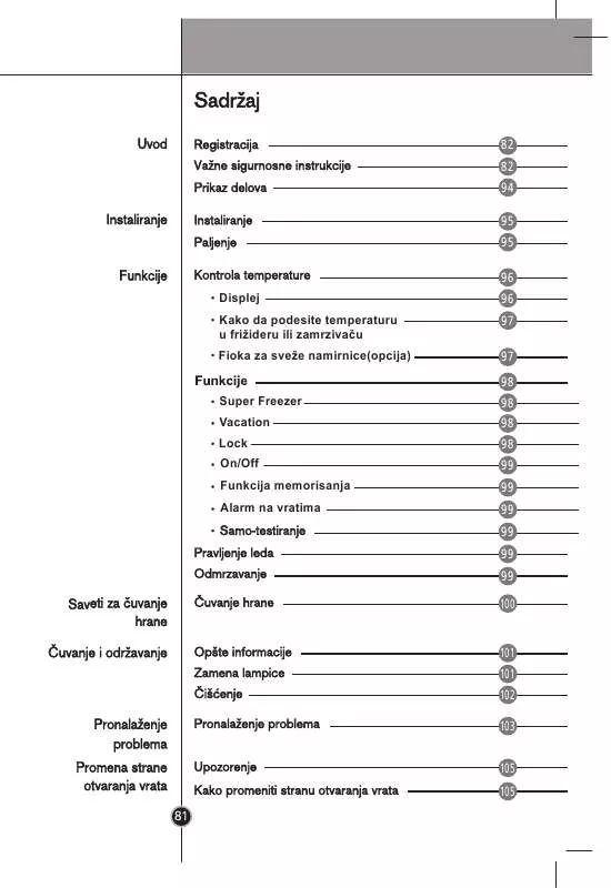 Mode d'emploi LG GR-B449-BSQW