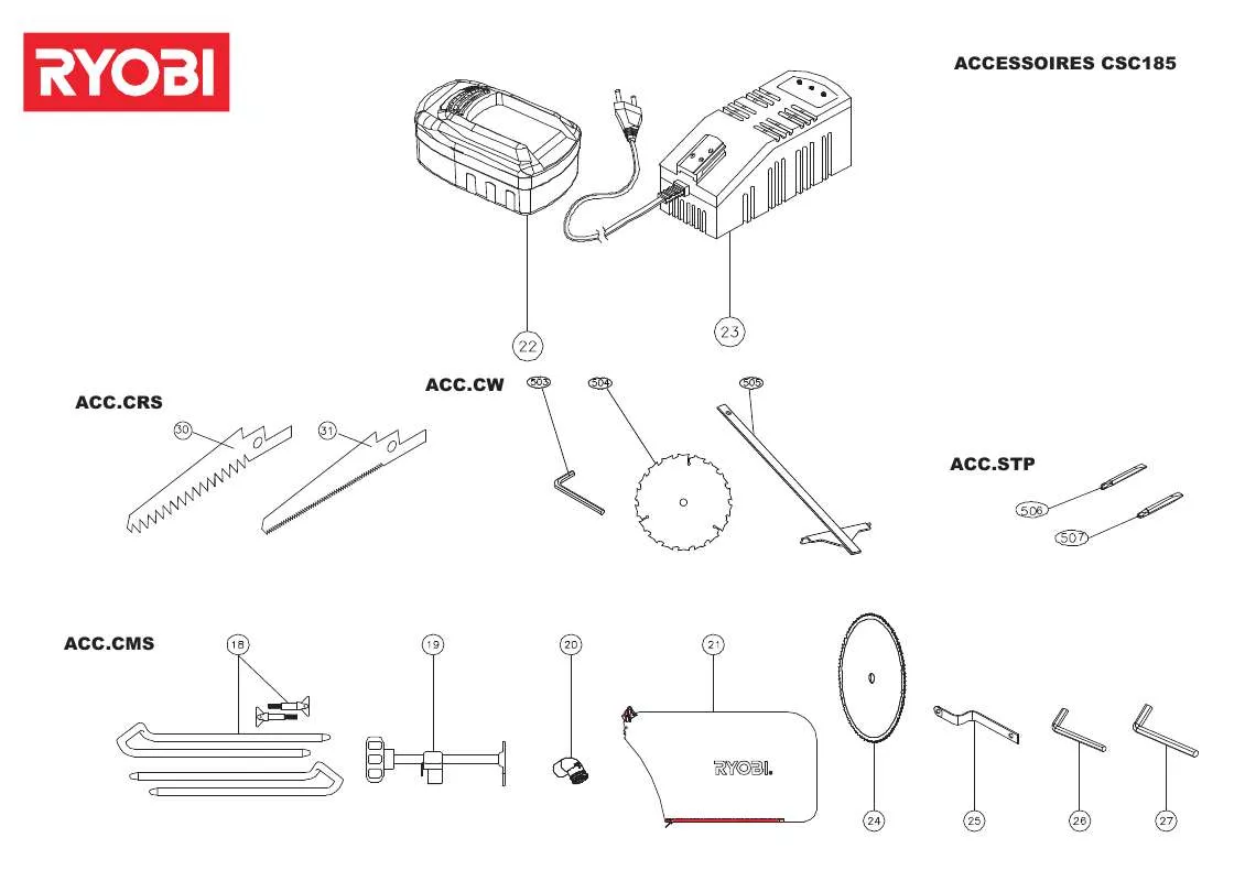 Mode d'emploi RYOBI CSC185