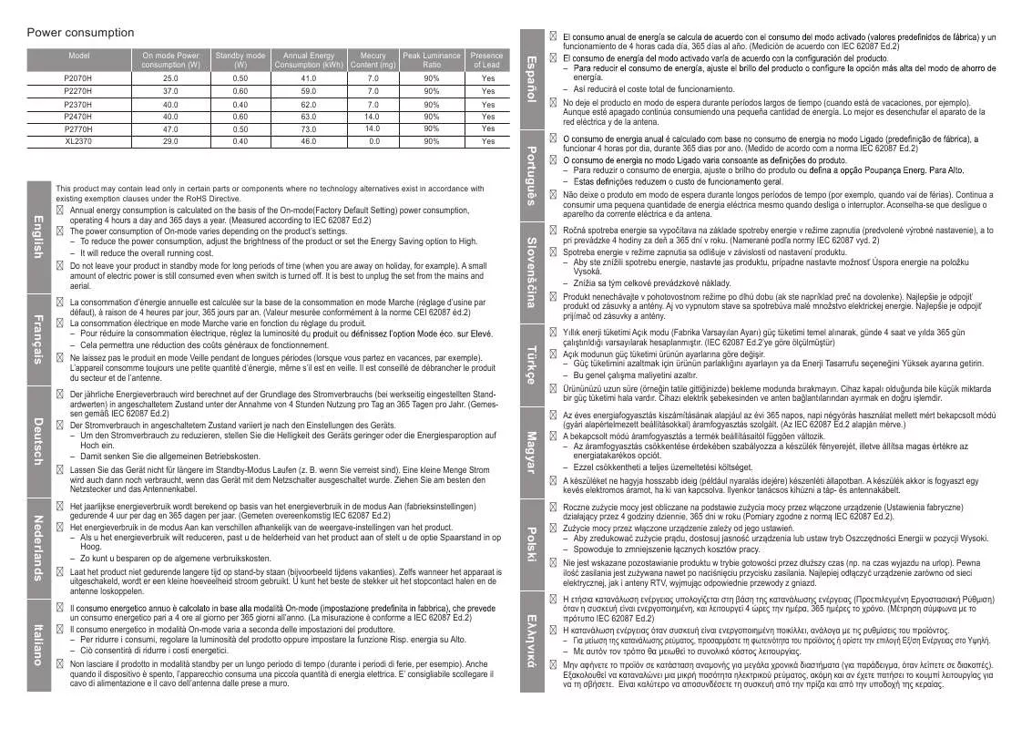 Mode d'emploi SAMSUNG P2470H